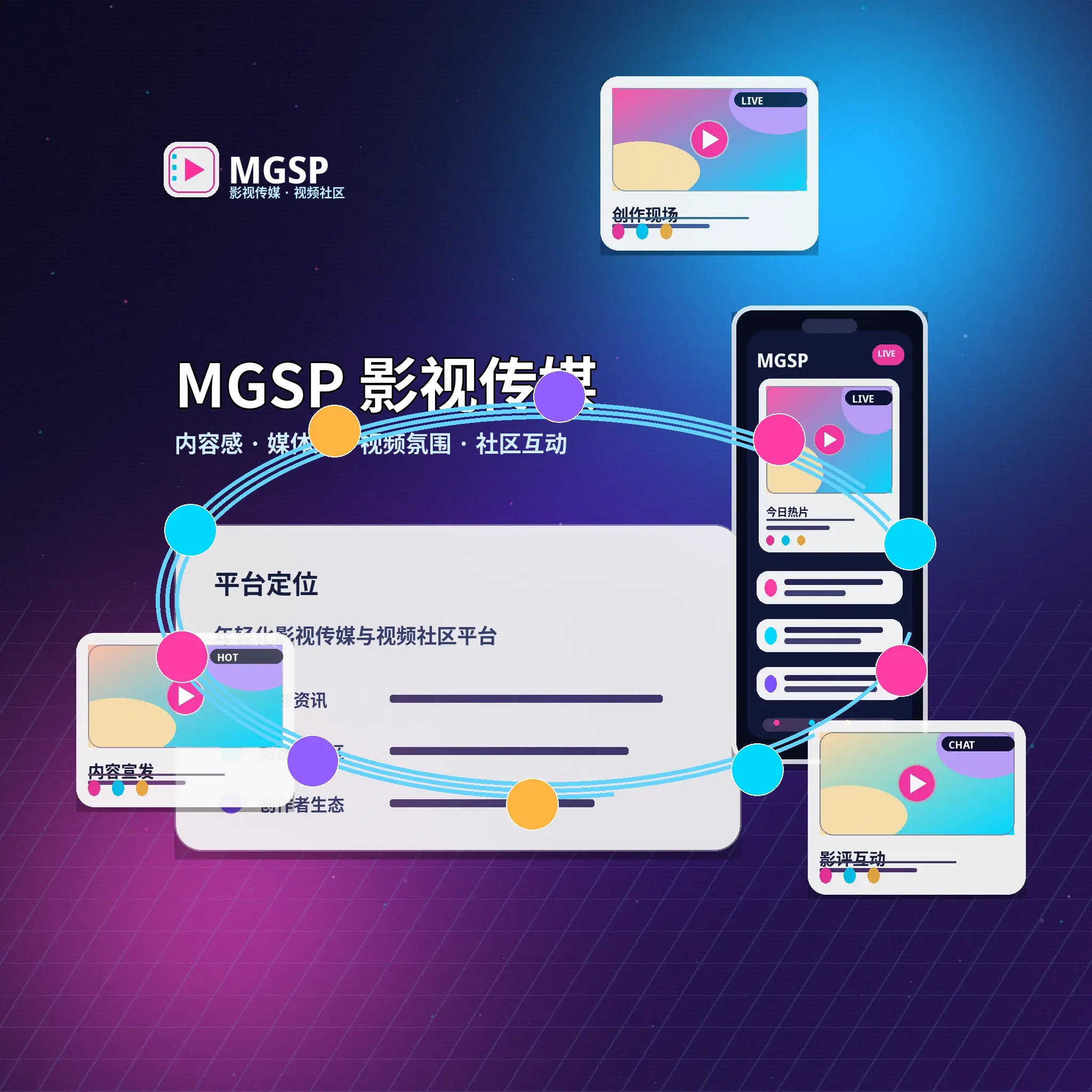 蘑菇视频关于我们视觉展示